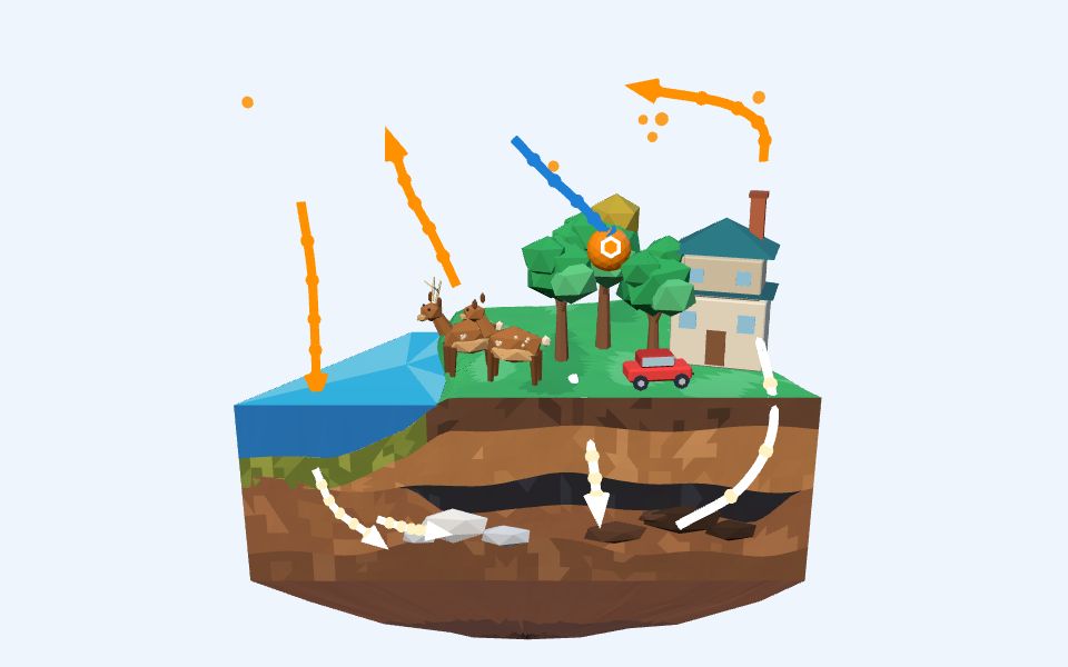 نموذج ثلاثيّ الأبعاد بأسلوب Low Poly — دورة الكربون: من الهواء إلى الوقود والعودة