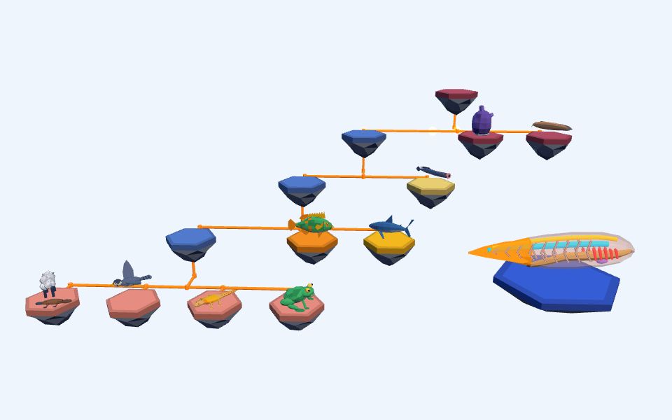 نموذج ثلاثيّ الأبعاد بأسلوب Low Poly — صفات الحبليات الأربع واللافقاريات الحبلية