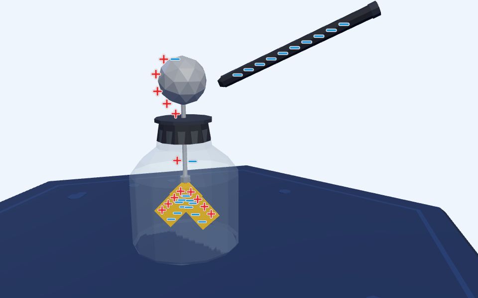 نموذج ثلاثيّ الأبعاد بأسلوب Low Poly — الكشّاف الكهربائيّ: الدلك والتوصيل والحثّ والتأريض