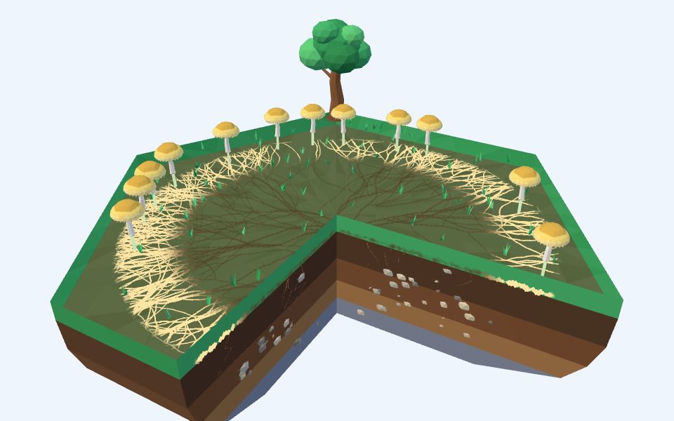 نموذج ثلاثيّ الأبعاد بأسلوب Low Poly — الحلقات المخفية: الفطر تحت الأرض