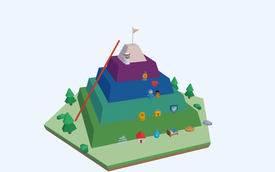 نموذج ثلاثيّ الأبعاد بأسلوب Low Poly — التسلسل الهرميّ للحاجات: هرم ماسلو