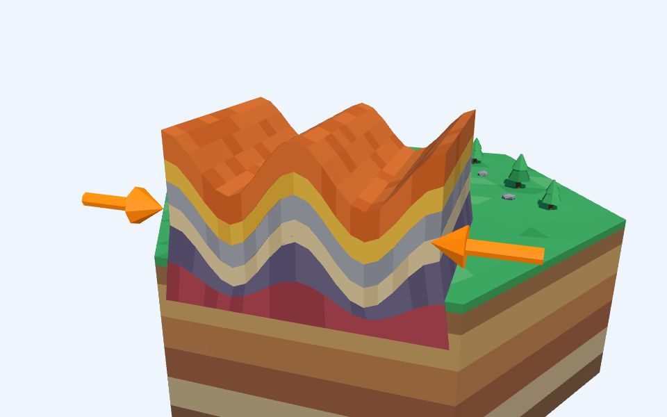 نموذج ثلاثيّ الأبعاد بأسلوب Low Poly — تكوّن الجبال: صدعية ومطوية وناهضة وبركانية