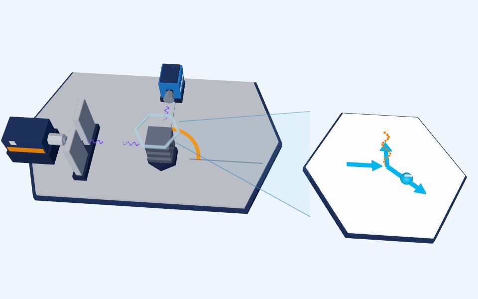 نموذج ثلاثيّ الأبعاد بأسلوب Low Poly — تأثير كومبتون: الفوتون له زخم