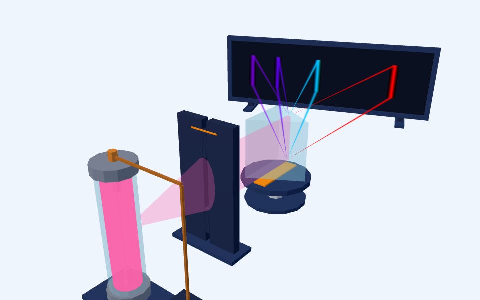 نموذج ثلاثيّ الأبعاد بأسلوب Low Poly — طيف الانبعاث وطيف الامتصاص: بصمة كلّ غاز