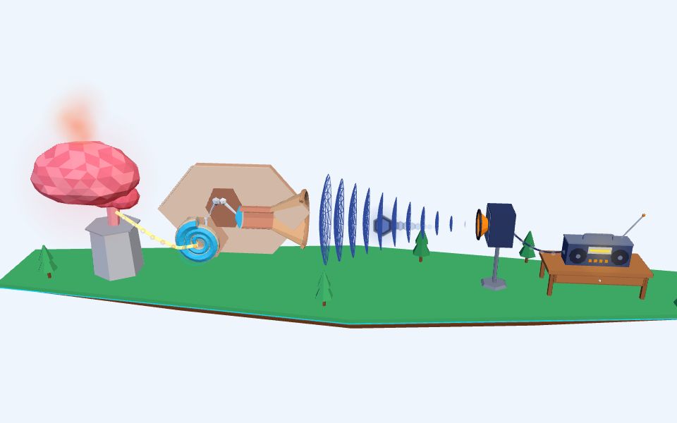 نموذج ثلاثيّ الأبعاد بأسلوب Low Poly — من المذياع إلى الدماغ
