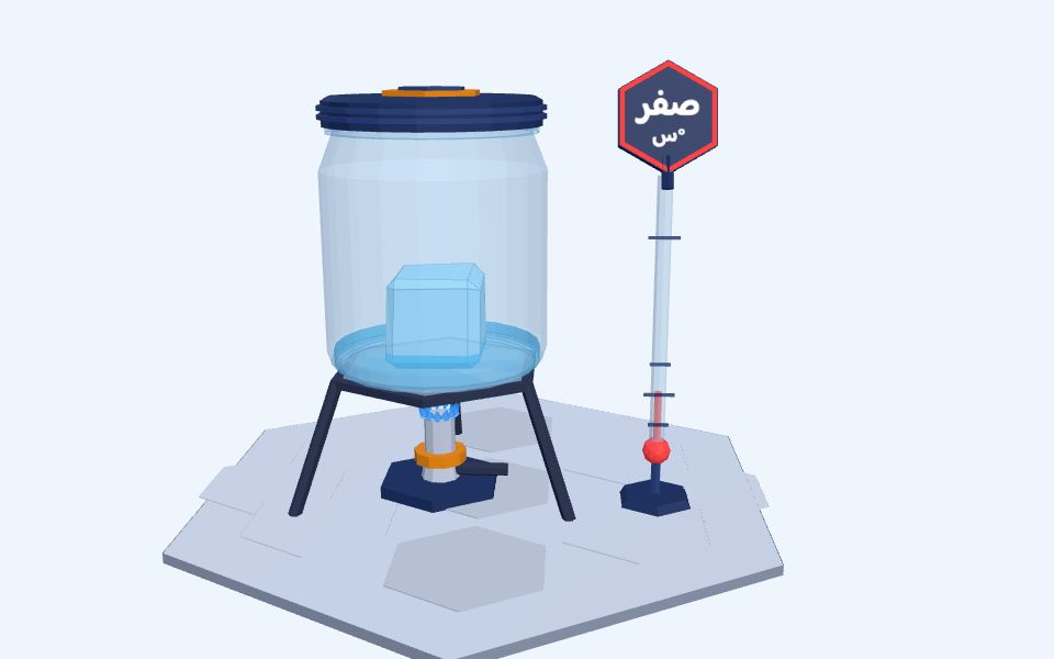 نموذج ثلاثيّ الأبعاد بأسلوب Low Poly — حالات المادة وحركة الدقائق