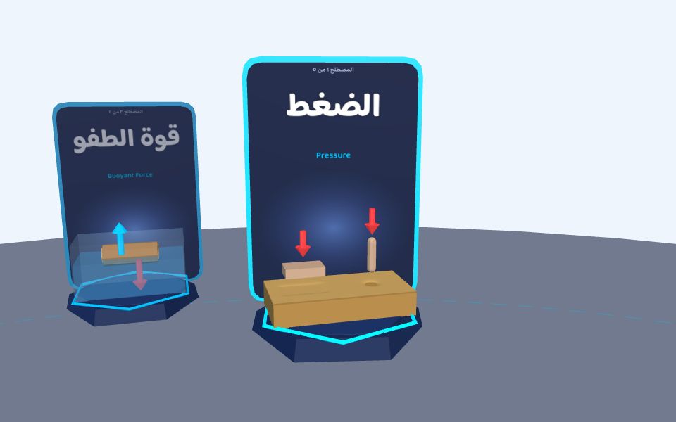 نموذج ثلاثيّ الأبعاد بأسلوب Low Poly — مصطلحات: سلوك الموائع