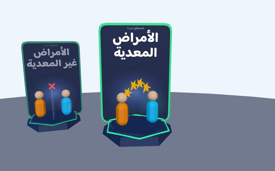 نموذج ثلاثيّ الأبعاد بأسلوب Low Poly — مصطلحات: المناعة والمرض