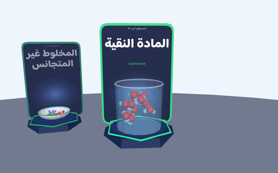 نموذج ثلاثيّ الأبعاد بأسلوب Low Poly — مصطلحات: المحاليل والذائبية