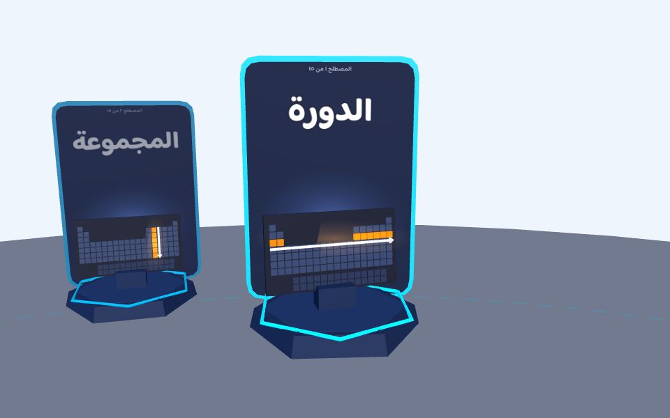 نموذج ثلاثيّ الأبعاد بأسلوب Low Poly — مصطلحات: الجدول الدوري