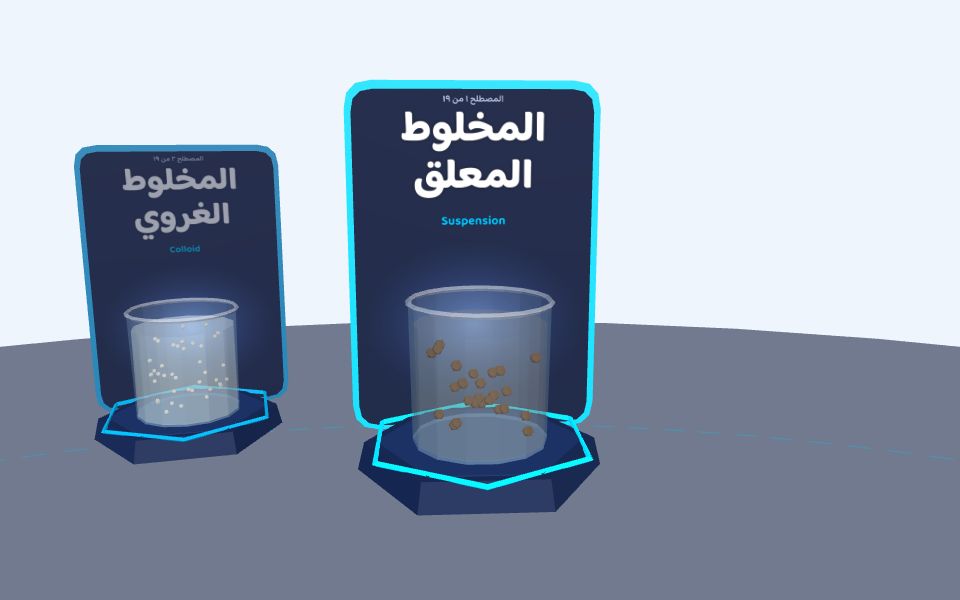 نموذج ثلاثيّ الأبعاد بأسلوب Low Poly — مصطلحات: المخاليط والمحاليل