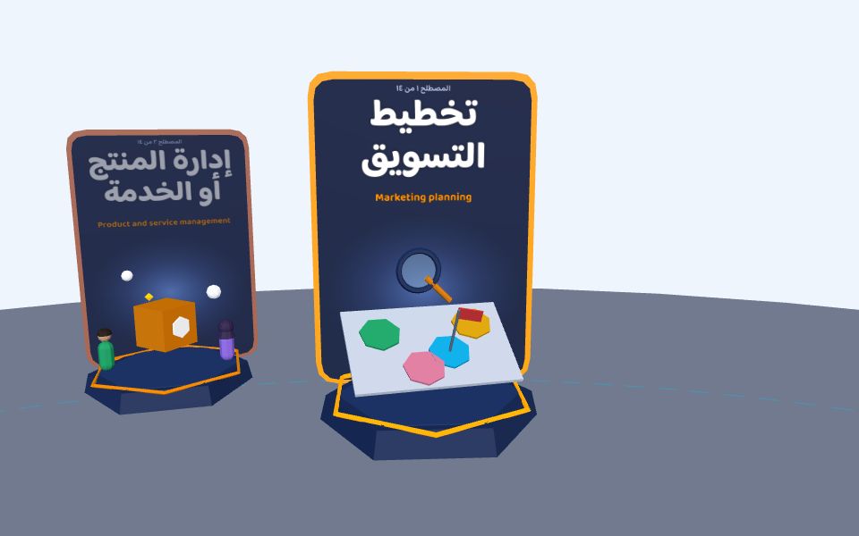 نموذج ثلاثيّ الأبعاد بأسلوب Low Poly — مصطلحات: وظائف التسويق والمزيج الترويجي