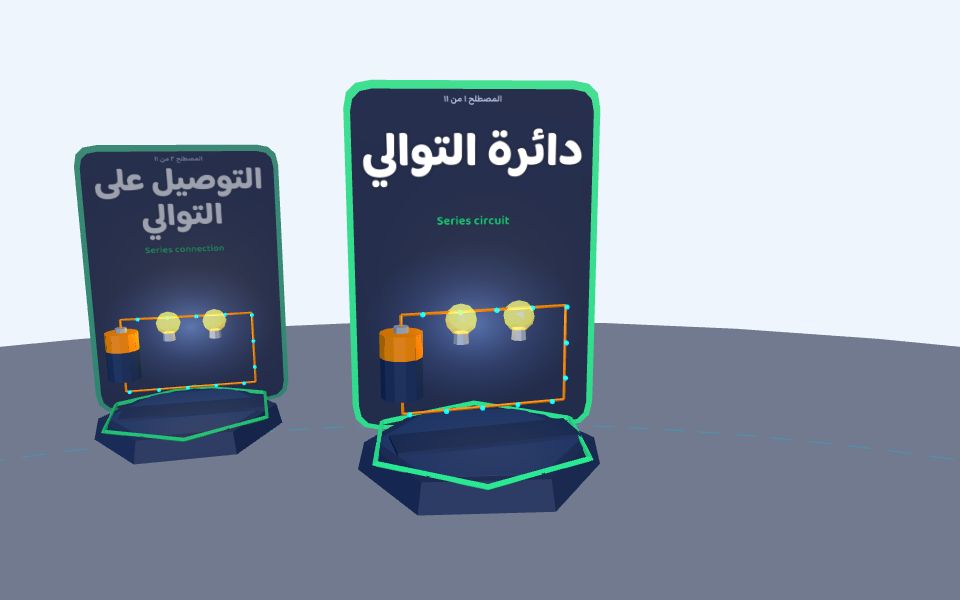 نموذج ثلاثيّ الأبعاد بأسلوب Low Poly — مصطلحات: دوائر التوالي والتوازي