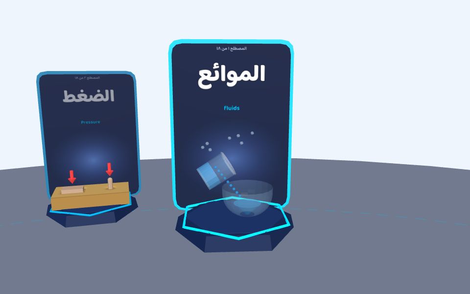 نموذج ثلاثيّ الأبعاد بأسلوب Low Poly — مصطلحات: الموائع والمواد الصلبة