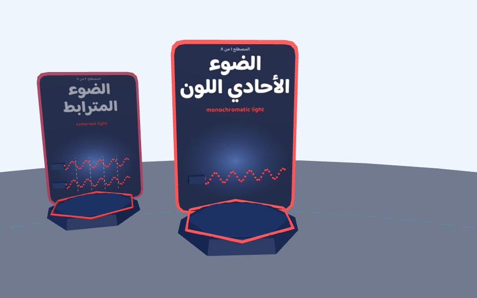 نموذج ثلاثيّ الأبعاد بأسلوب Low Poly — مصطلحات: التداخل والحيود