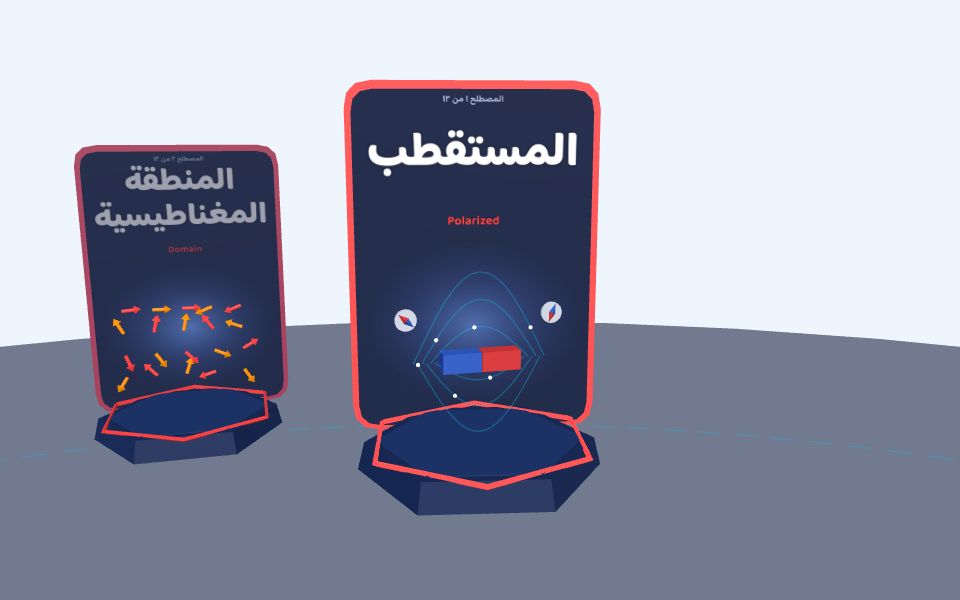 نموذج ثلاثيّ الأبعاد بأسلوب Low Poly — مصطلحات: المجالات المغناطيسية