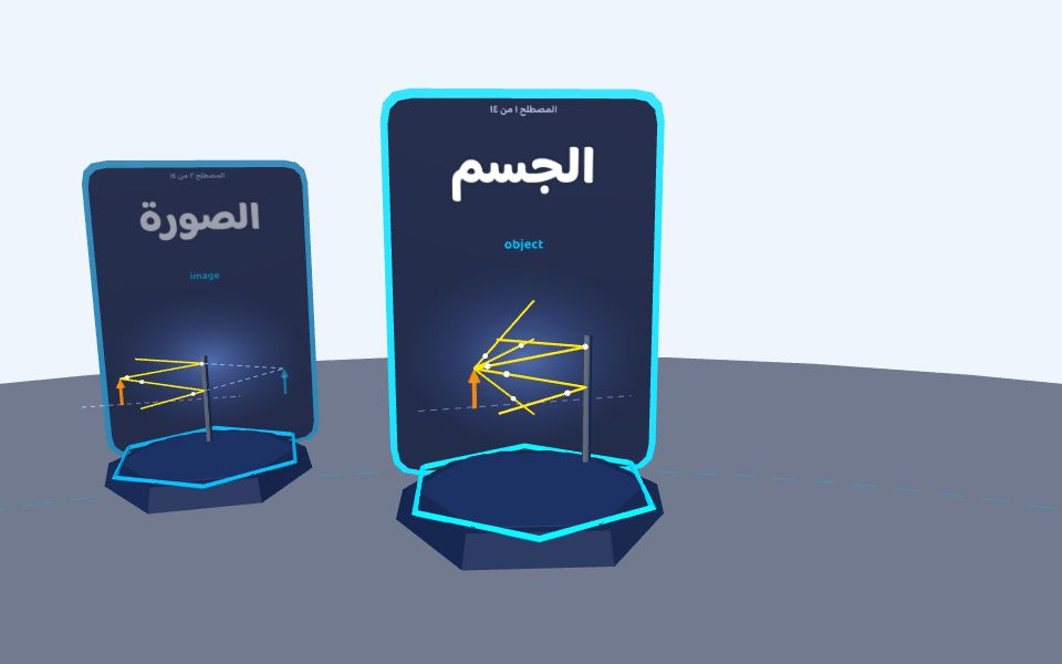 نموذج ثلاثيّ الأبعاد بأسلوب Low Poly — مصطلحات: الانعكاس والمرايا
