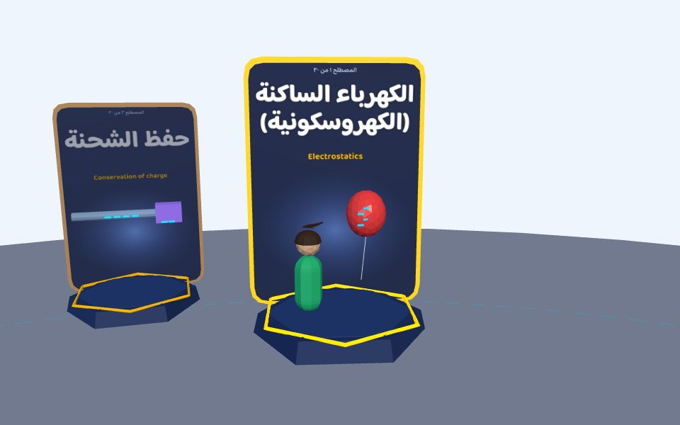 نموذج ثلاثيّ الأبعاد بأسلوب Low Poly — مصطلحات: الكهرباء الساكنة والمجالات الكهربائية