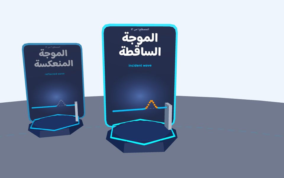 نموذج ثلاثيّ الأبعاد بأسلوب Low Poly — مصطلحات: سلوك الموجات