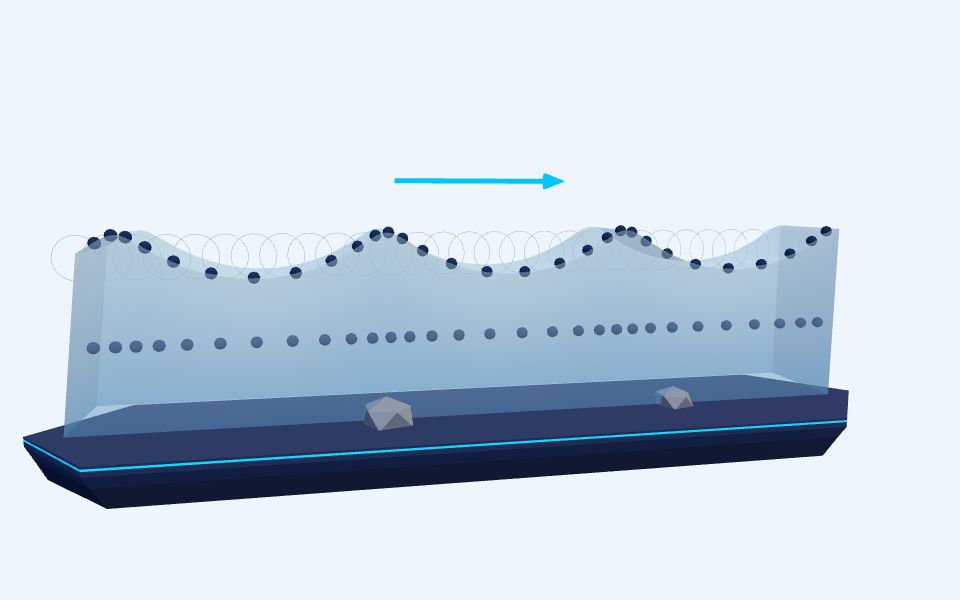 نموذج ثلاثيّ الأبعاد بأسلوب Low Poly — الموجات السطحيّة في الماء