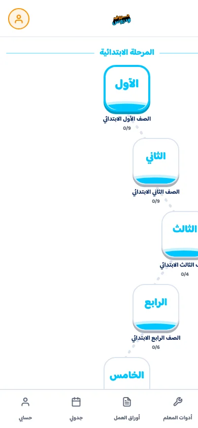 مسار الصفوف والمواد في حروف و دروس
