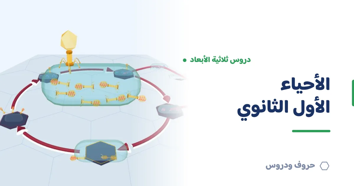 دروس الأحياء ثلاثية الأبعاد للصف الأول الثانوي — حروف و دروس