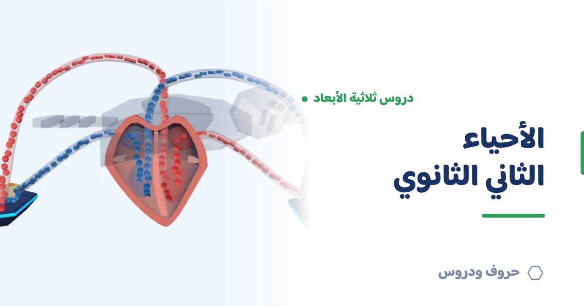 دروس الأحياء ثلاثية الأبعاد للصف الثاني الثانوي — حروف و دروس