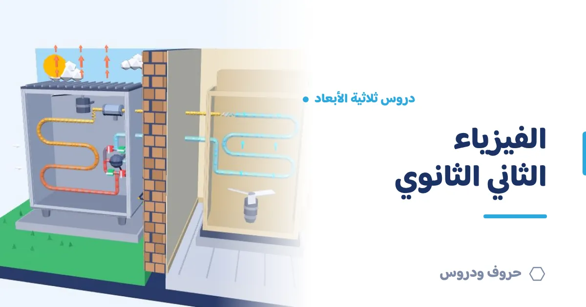 دروس الفيزياء ثلاثية الأبعاد للصف الثاني الثانوي — حروف و دروس