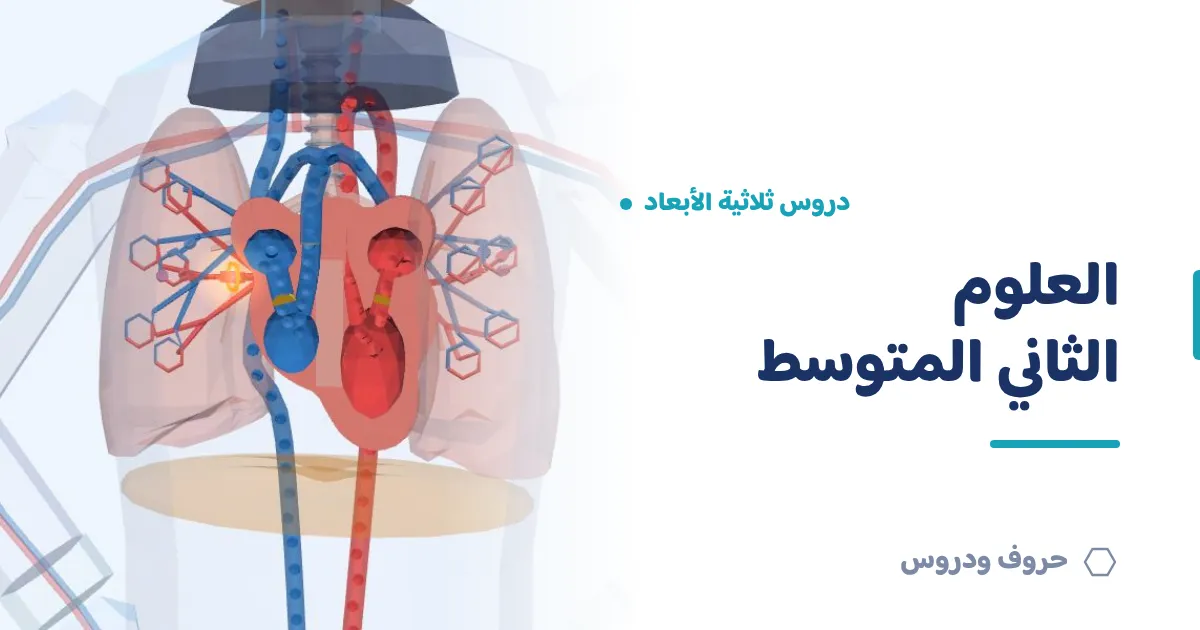 دروس العلوم ثلاثية الأبعاد للصف الثاني المتوسط — حروف و دروس